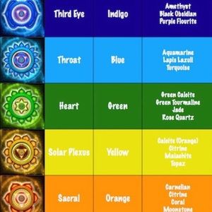 Homemade Assorted Healing Candles